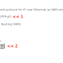 dsl2640u-pppoe-nastr02.png