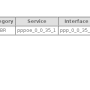 dsl2640u-pppoe-nastr07.png