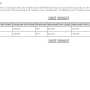dsl2640u-pppoe-nastr09.png