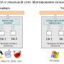 samba-mount-catalogs.png